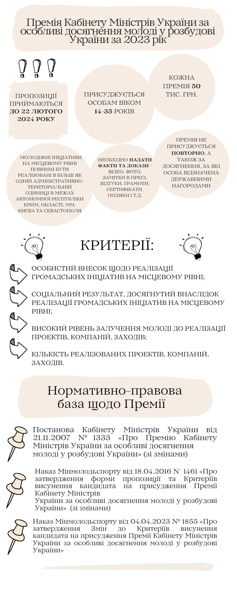 Розпочато прийом заявок на здобуття Премії Кабінету Міністрів України за особливі досягнення молоді у розбудові України